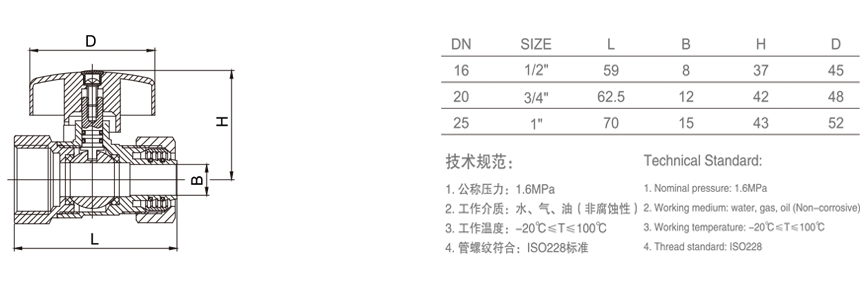 306 A型 蝶柄铝塑管球阀(单卡式）-1.jpg