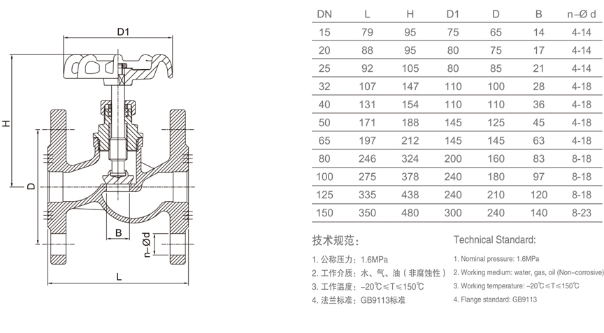 650 法兰截止阀-1.jpg