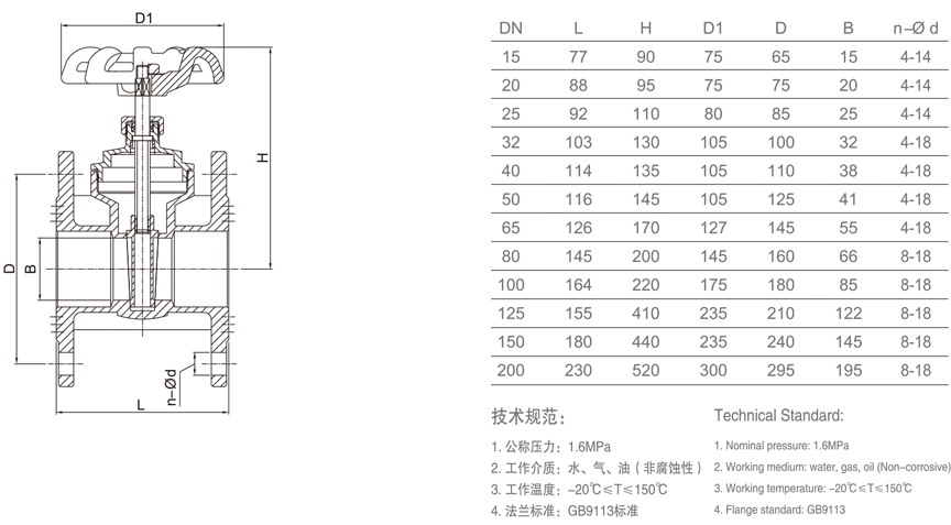 670 法兰闸阀-1.jpg