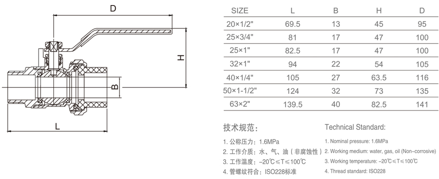 400 B型 PP-R 外螺纹球阀-1.jpg