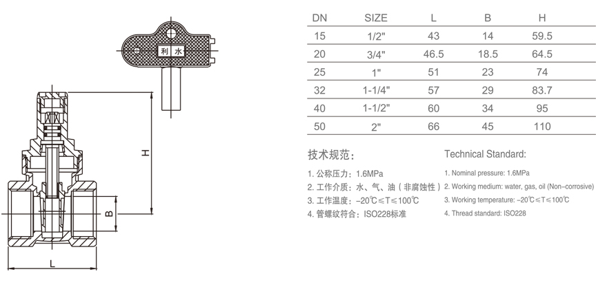 570 三角锁闭闸阀-1.jpg