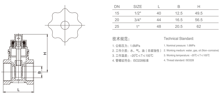 575 C型 磁性锁闭闸阀-1.jpg