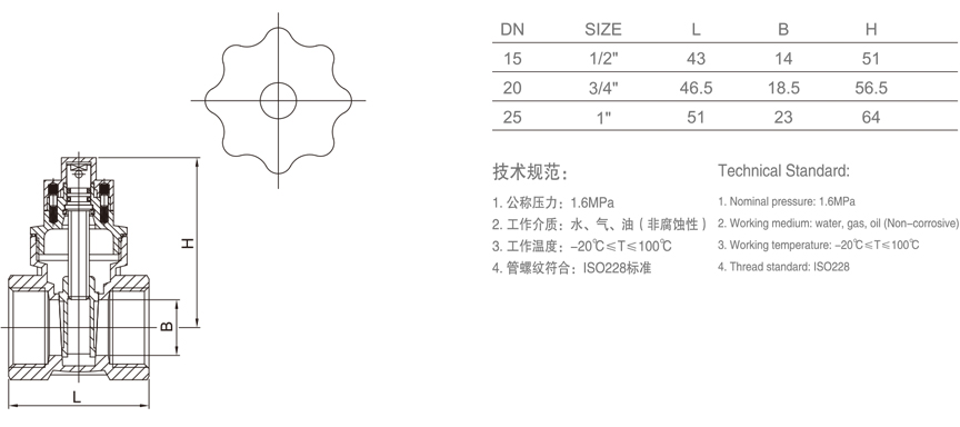 575 磁性锁闭闸阀-1.jpg