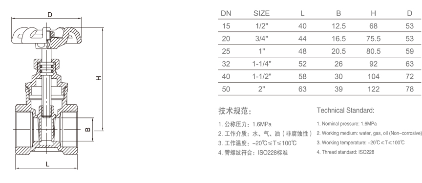 591 抽杆式闸阀-1.jpg