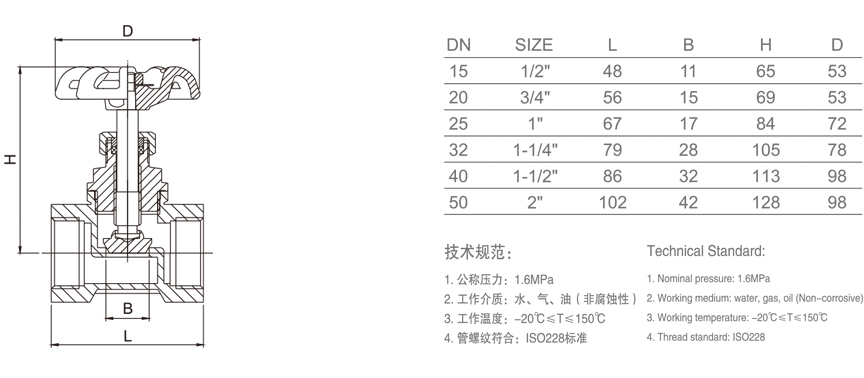 610 截止阀（铜芯、四氟芯）-1.jpg