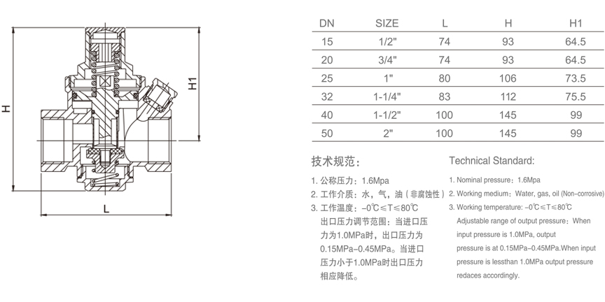 772 B型 活塞式减压阀-1.jpg