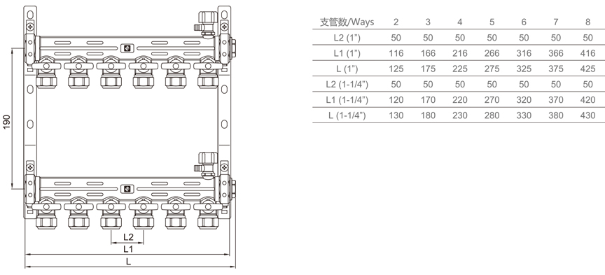 200 A型球阀式锻压分水器-1.jpg