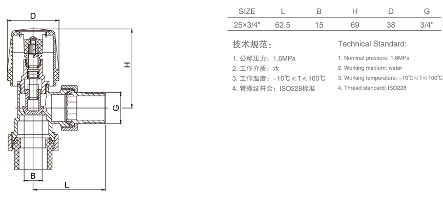 860 双密封精品PP-R直式温控阀（镀红古）-1.jpg