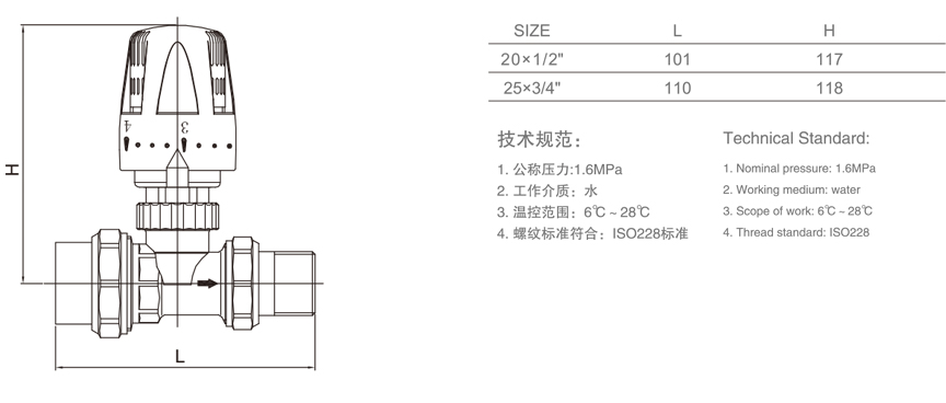 880 PP-R 直式自动恒温控制阀-1.jpg