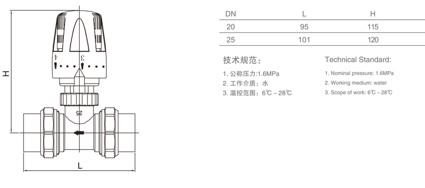 881 PP-R 双活接自动恒温控制阀-1.jpg