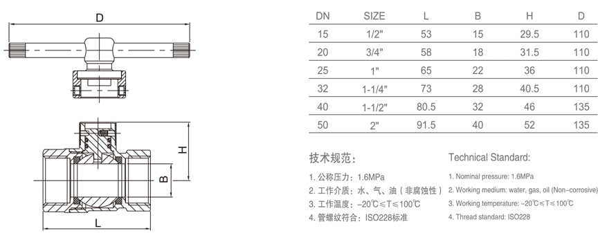 316 一字锁闭球阀-1.jpg