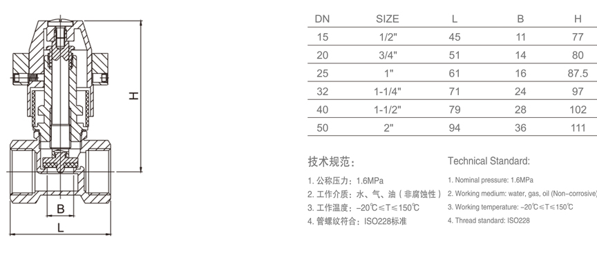 580磁性锁闭调节阀-1.jpg