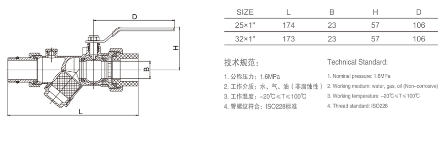 704 A型 精品PP-R多功能球阀（镀红古）-1.jpg