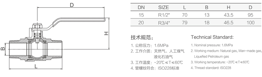 204 双外丝燃气球阀-1.jpg