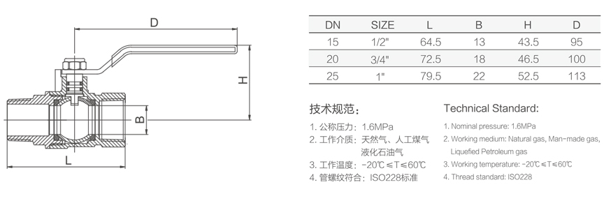 206 内外牙燃气专用球阀--1.jpg