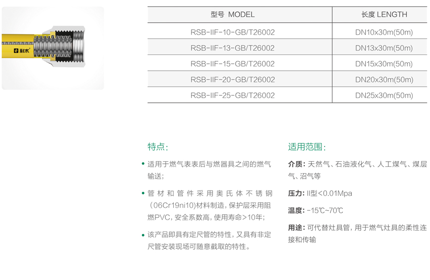 燃气输送用不锈钢波纹软管（非定尺灶具管）-1.jpg