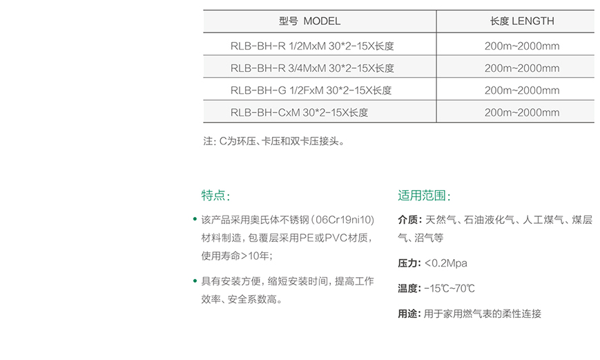 燃气连接用不锈钢波纹软管（表具管）-1.jpg