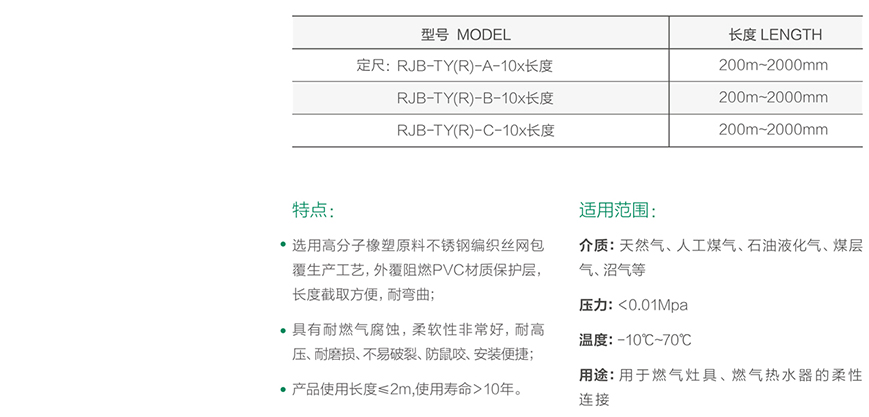 燃气连接用金属包覆软管（定尺管）-1.jpg